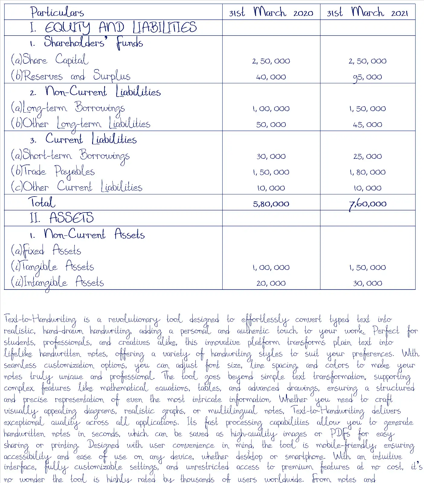 Professional handwritten example